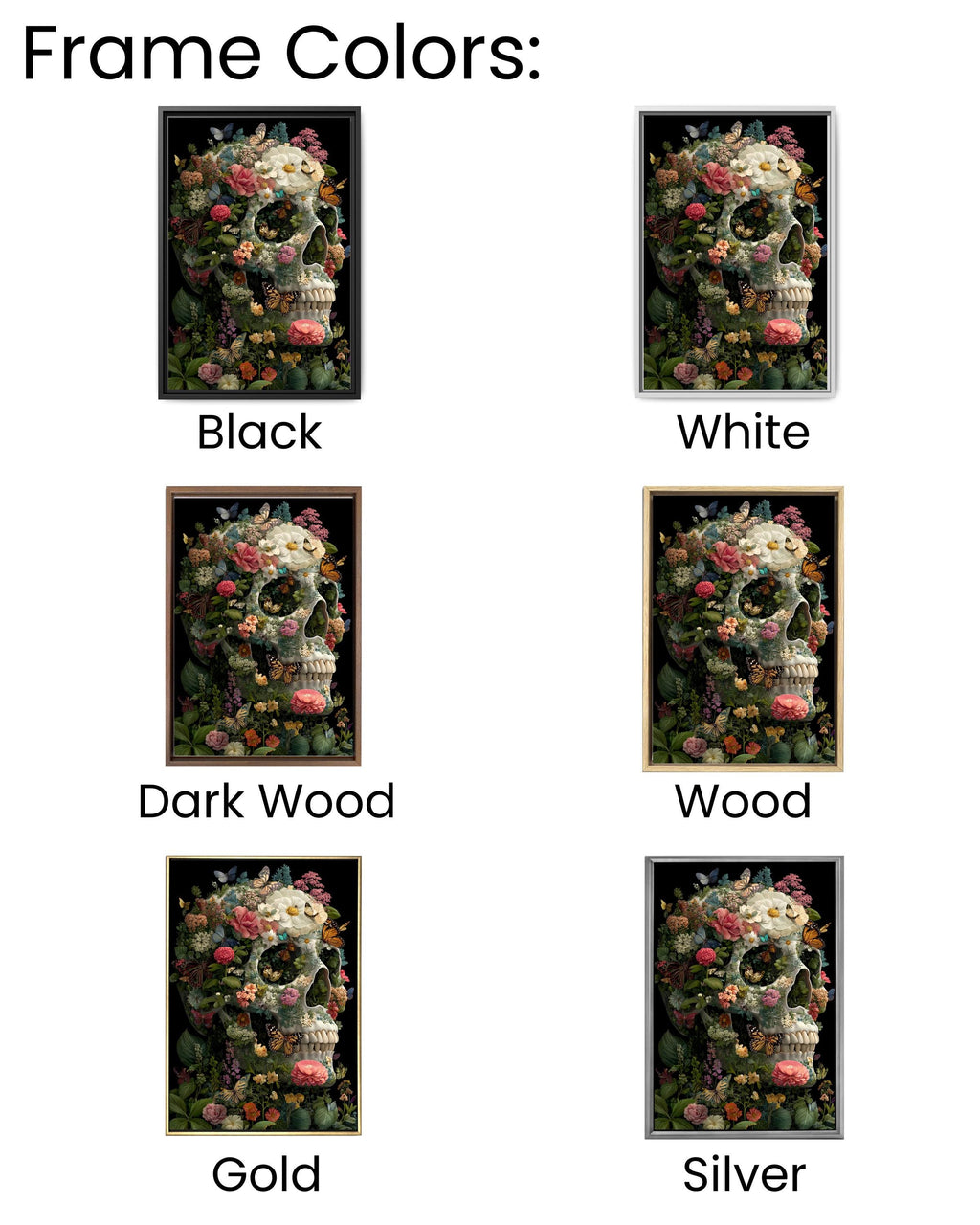 Skull with Colorful Butterflies and Flowers Art Print, Gothic Nature Illustration on Black Background, Vibrant B